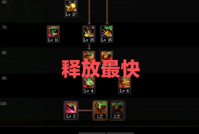 100级公益服发布网dnf(dnf公益服发布网哪个职业厉害) 100级公益服发布网dnf(dnf公益服发布网哪个职业厉害)