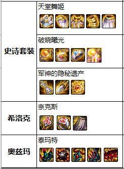 176DNF发布网传奇私服发布网(新开176传奇sf) 176DNF发布网传奇私服发布网(新开176传奇sf)