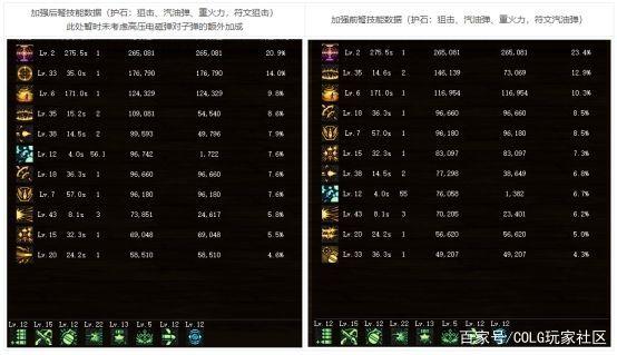 uu加速器怎么打开DNF发布网(uu加速器如何打开游戏) uu加速器怎么打开DNF发布网(uu加速器如何打开游戏)