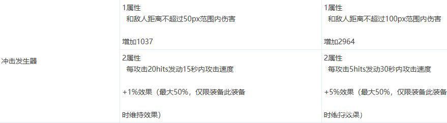 win10可以玩的DNF发布网(可以玩DNF发布网的电脑) win10可以玩的DNF发布网(可以玩DNF发布网的电脑)