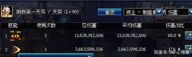 100级变态DNF发布网 100级变态DNF发布网