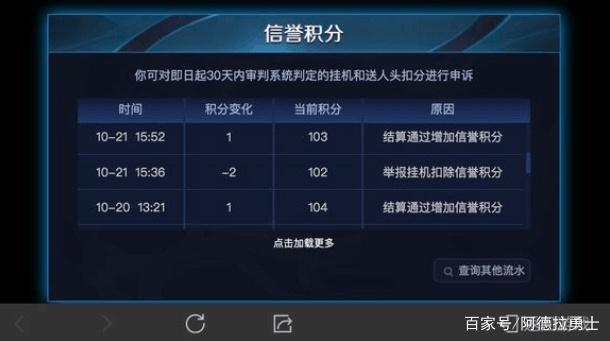 什么是DNF发布网gm后台 什么是DNF发布网gm后台