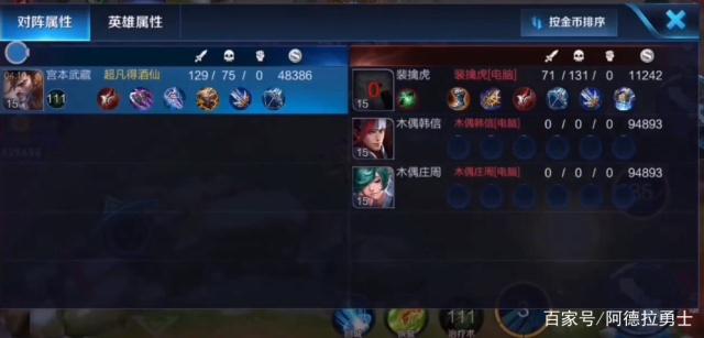 DNF发布网独家100三觉私服(DNF发布网100如何三觉) DNF发布网独家100三觉私服(DNF发布网100如何三觉)