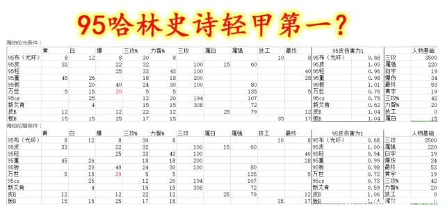 176DNF发布网版本传奇私服 176DNF发布网版本传奇私服