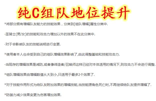 2016DNF发布网90 2016DNF发布网90