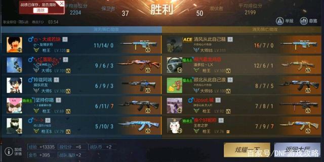 100级变态DNF发布网 100级变态DNF发布网
