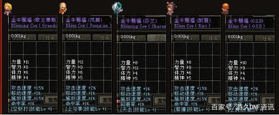 176仿dnf传奇公益服发布网(传奇版dnf) 176仿dnf传奇公益服发布网(传奇版dnf)