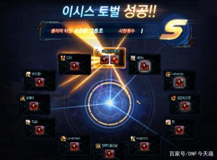 2017 DNF发布网 2017 DNF发布网