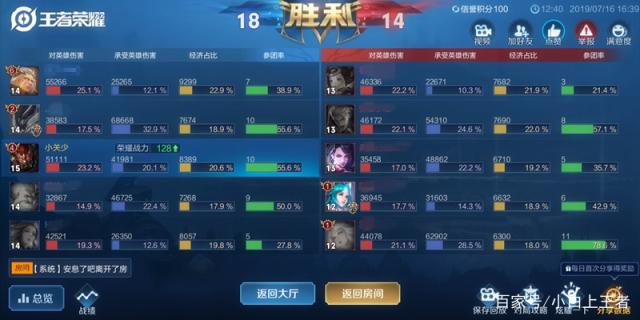 DNF发布网自动深渊外挂(dnf单机pvf修改深渊爆率) DNF发布网自动深渊外挂(dnf单机pvf修改深渊爆率)