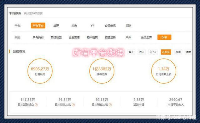 176仿DNF发布网 176仿DNF发布网