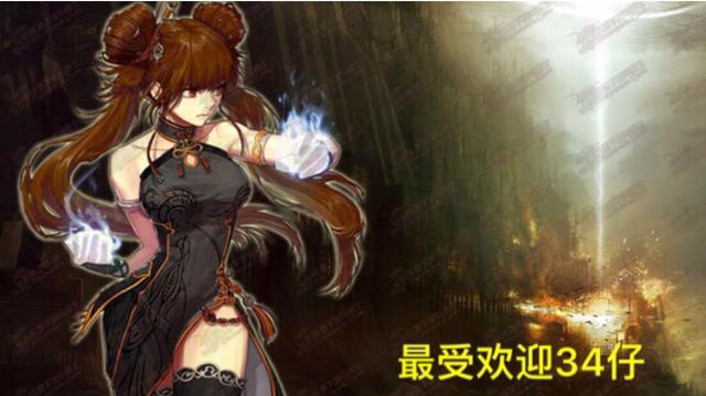 台版的DNF发布网(dnf台服gm) 台版的DNF发布网(dnf台服gm)