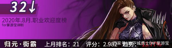 台湾DNF发布网刷装备(台服 dnf) 台湾DNF发布网刷装备(台服 dnf)